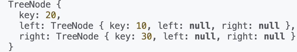 image showing the result of inserting 3 nodes in the BST