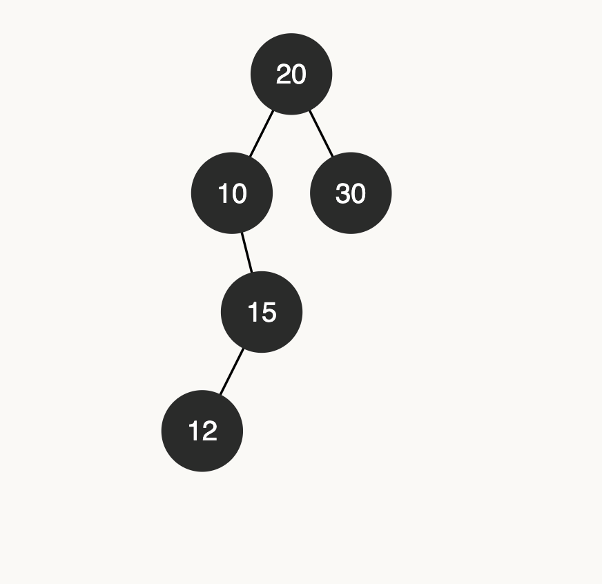 binary tree to illustrate single child node removal