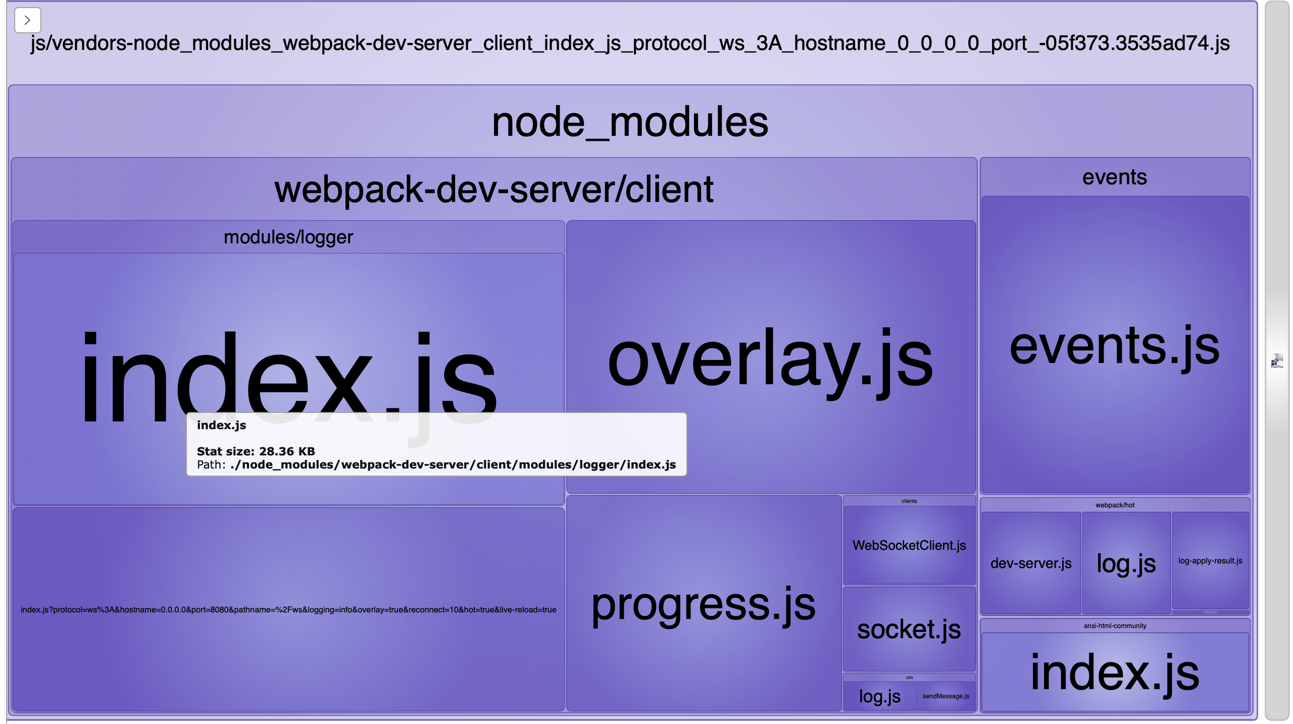 development showing treeMap